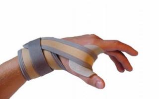 Растяжение связок кисти руки: первая помощь и лечение