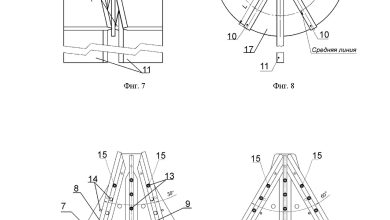 Photo of Конструкция и принцип работы витка шнека