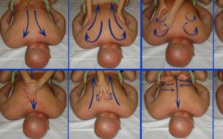 Лікувальний масаж спини в домашніх умовах: класична техніка виконання