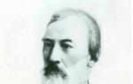Leontyev Konstantin Nikolayeviç