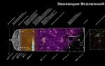 Teoria inflației autorul modelului inflației Big Bang