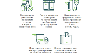 Photo of Преимущества доставки по Москве